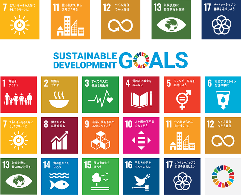 当社SDGs取組の重点目標